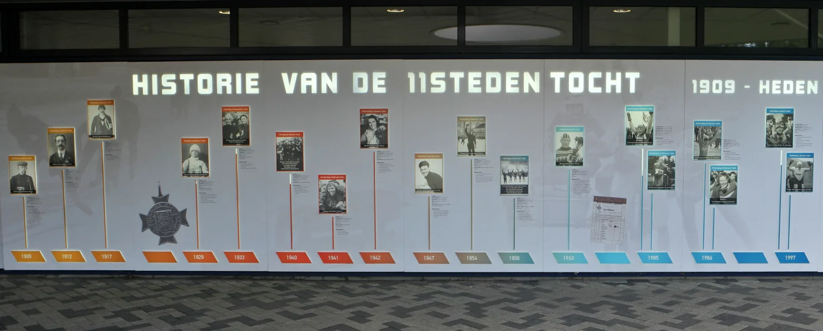 Herdenkingswand 'Historie van de Elfstedentocht 1909 - heden' met portretten van alle winnaars in de Elfstedenhal Leeuwarden